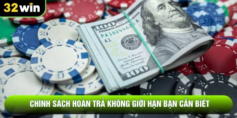 Chính sách hoàn trả không giới hạn bạn cần biết